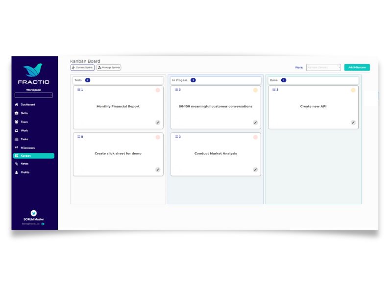 Fractio Kanban Board Fractio Kanban Board